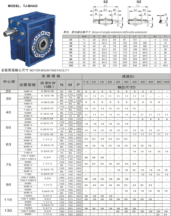 RV減速機(jī)和NRV減速機(jī)選型手冊