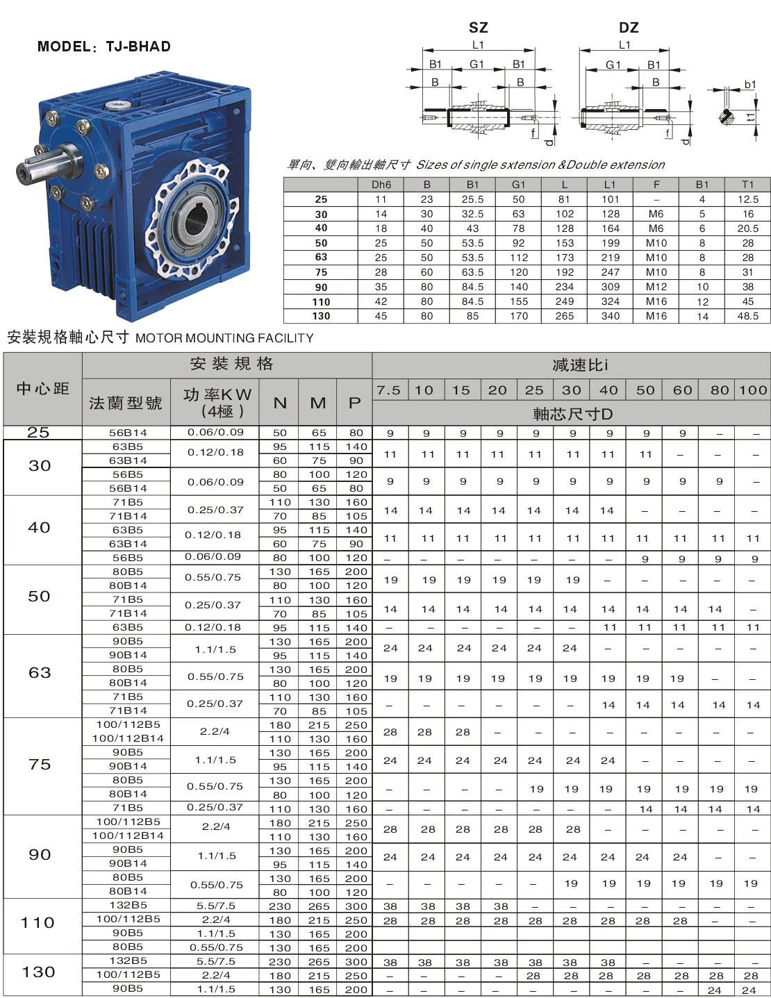 rv蝸輪蝸桿減速機