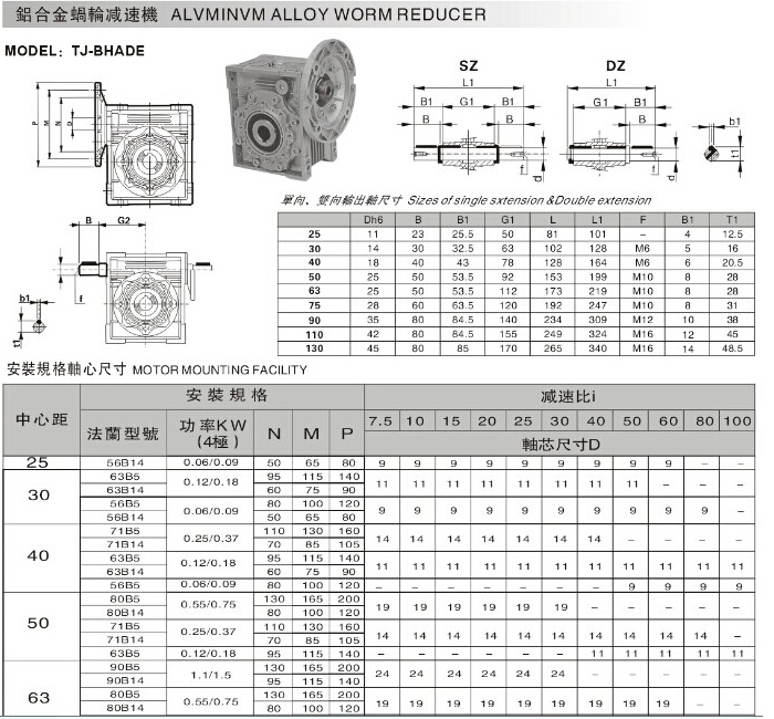 NMRV蝸輪蝸桿減速機帶離合剎車組詳細參數