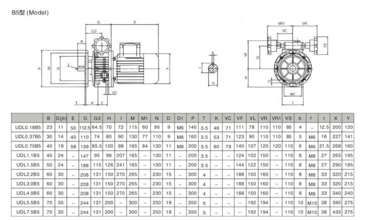 MB無級(jí)變速機(jī)齒輪減速機(jī),JWB無級(jí)變速機(jī)齒輪減速機(jī)詳細(xì)參數(shù)圖